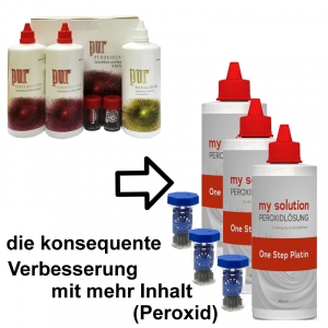 Ersatz fr Pur Peroxidsystem Vorratspack  My Solution Peroxidlsung 3x360ml, 3 Behlter mit Kat