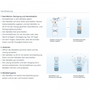 Ophtecs Cleadew GP Sparpack 4 x a (120ml / 30 Tabs / Behlter)